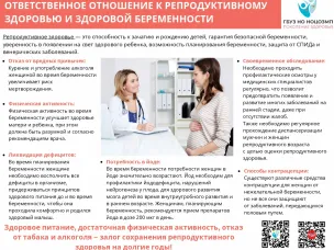 Ответственное отношение к репродуктивному здоровью и здоровой беременности: простые шаги к счастливому будущему
